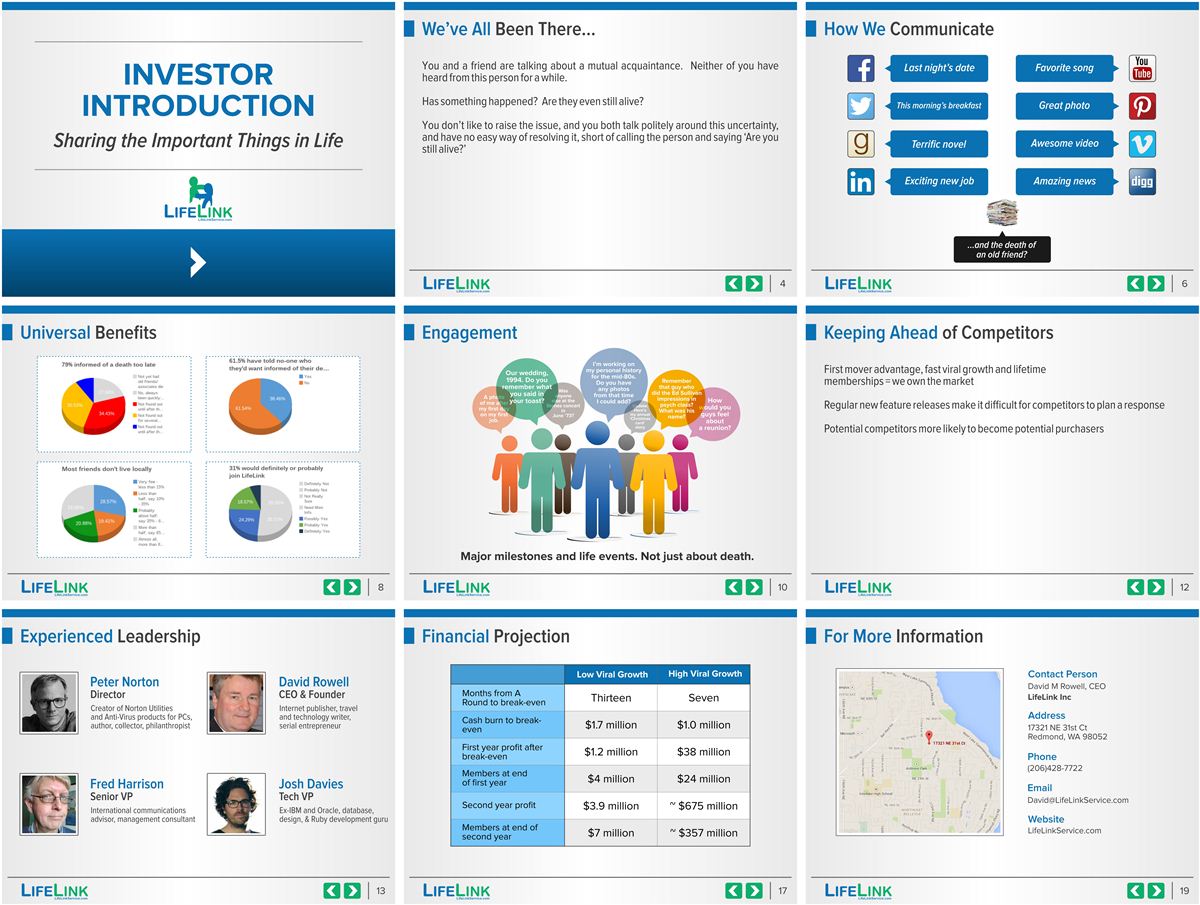 PowerPoint Design by Danang Prastiawan for this project | Design #5708722