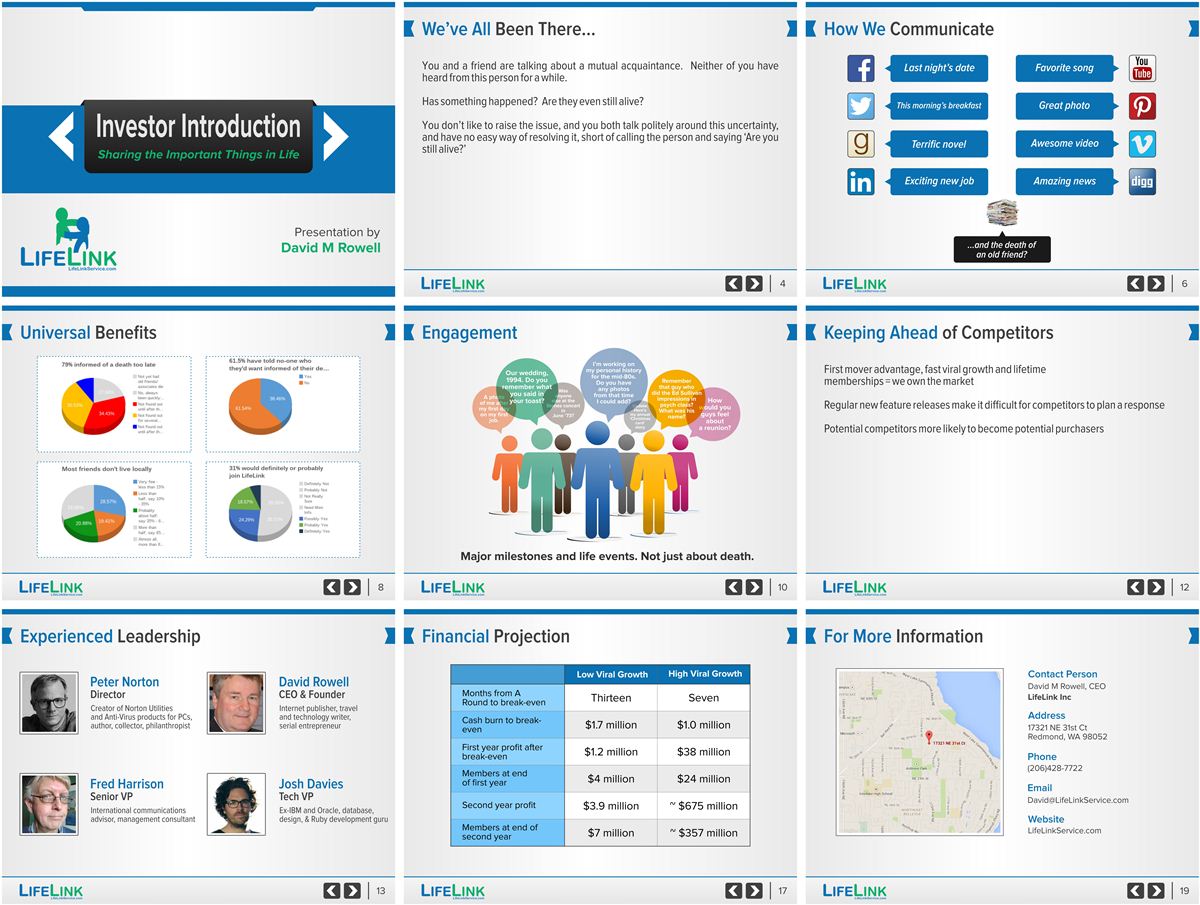 PowerPoint Design by Danang Prastiawan for this project | Design #5708731