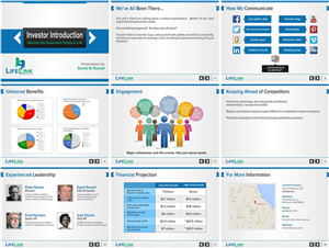 PowerPoint Design by Danang Prastiawan for this project | Design: #5708731