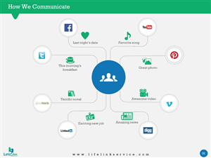 PowerPoint Design by moreslides