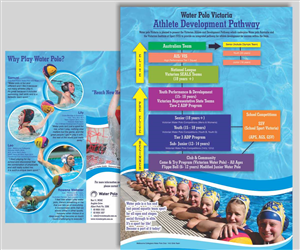 Water Polo Victoria Pathways Brochure | Broschüren-Design von Cut and Glue