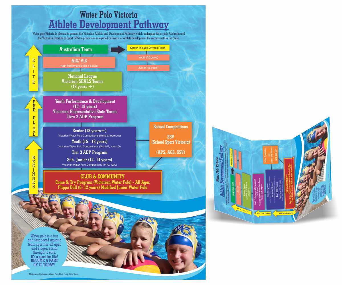 Brochure Design by Cut and Glue for this project | Design #5944217