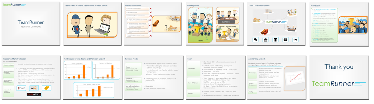 PowerPoint Design by theedgie for zimcode | Design #5717884