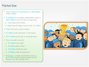 PowerPoint Design by theedgie for zimcode | Design: #5717902