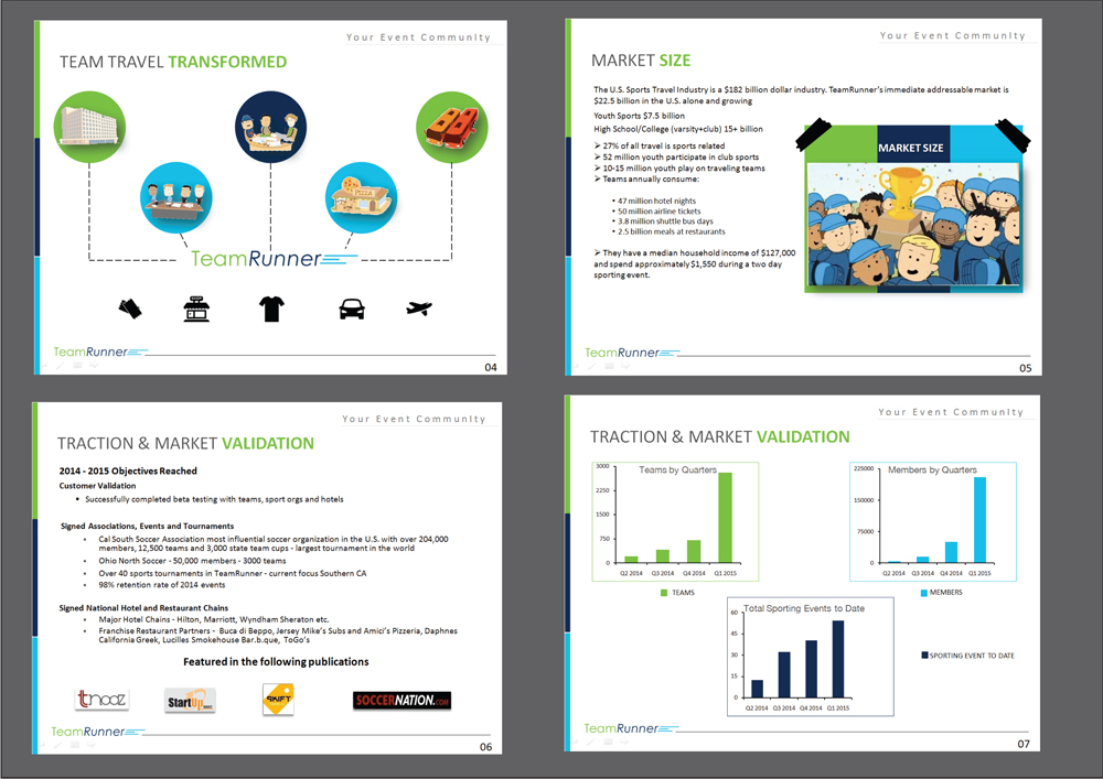 PowerPoint Design by rkailas for zimcode | Design #5718245
