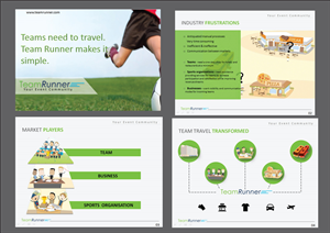PowerPoint Design by rkailas for zimcode | Design: #5721746