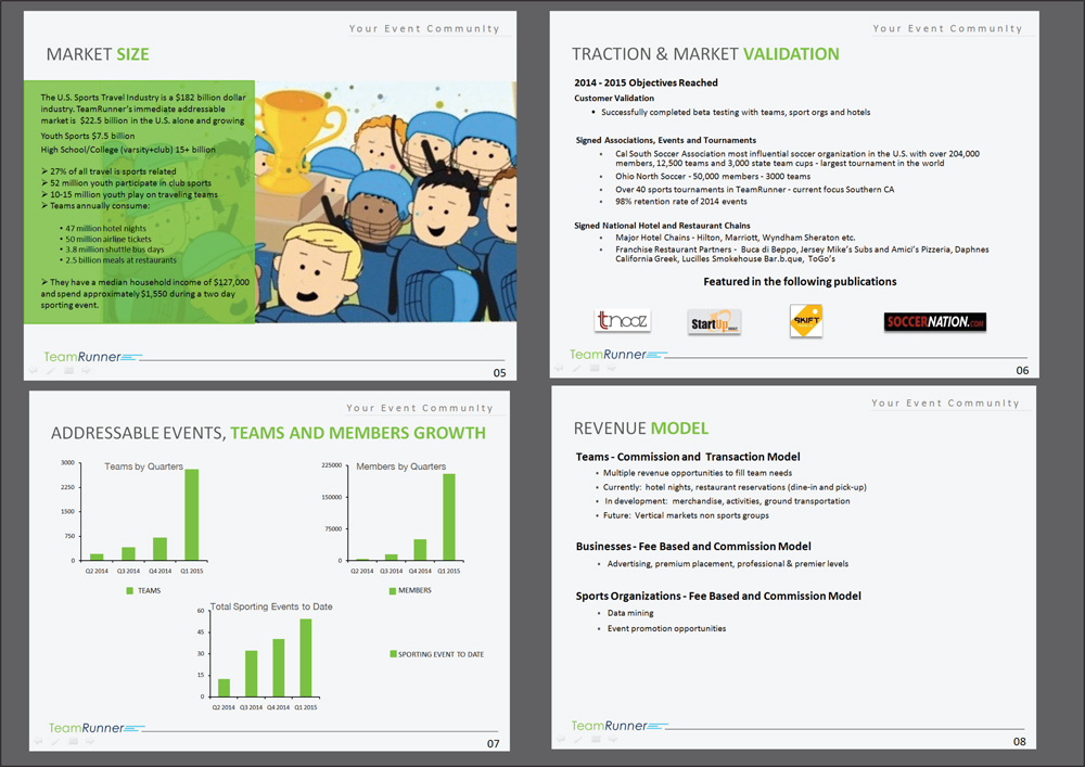 PowerPoint Design by rkailas for zimcode | Design #5721750