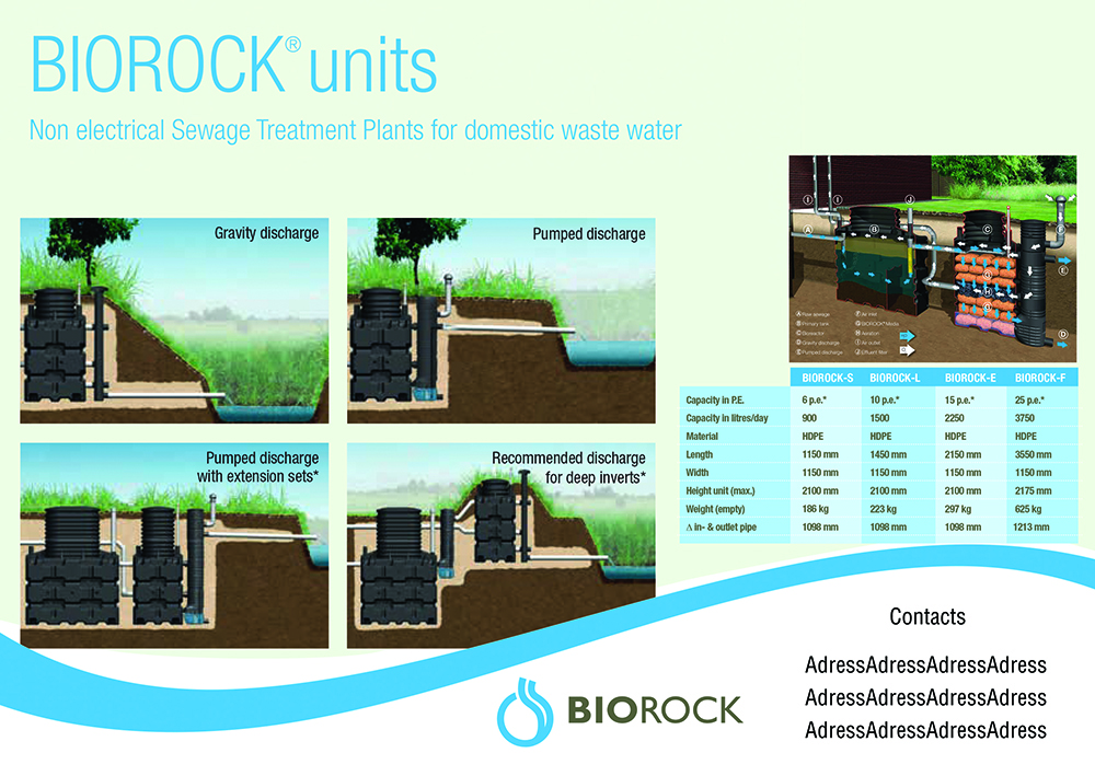 Flyer Design by Binary for PTS Plumbing | Design #5717853