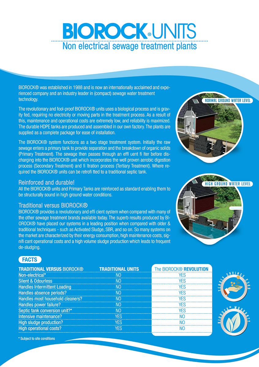 Flyer Design by nextconcept for PTS Plumbing | Design #5779731