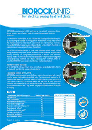 Flyer Design by nextconcept for PTS Plumbing | Design #5779731