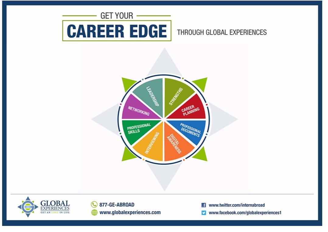 Web Design by eichwulf for this project | Design #5818996