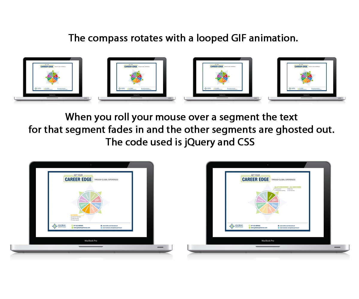 Web-Design von MustardMike für dieses Projekt | Design #5752937