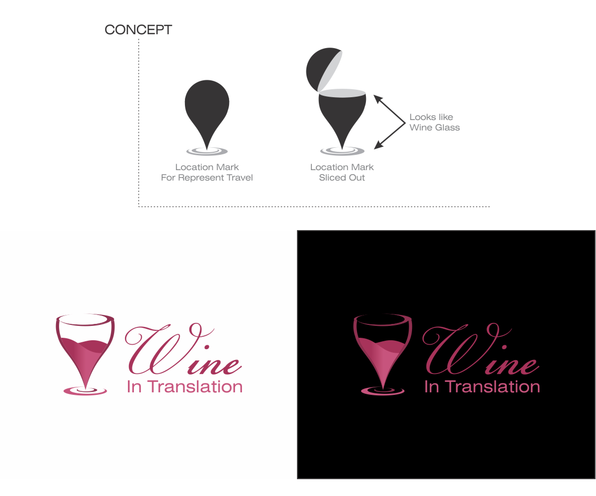 Logo Design by Creative Bros for this project | Design #5711641