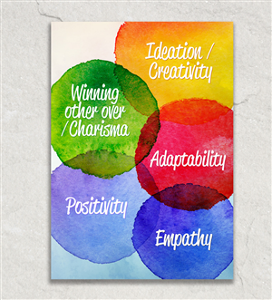 Poster Design by Mila@CreativeMotions.com