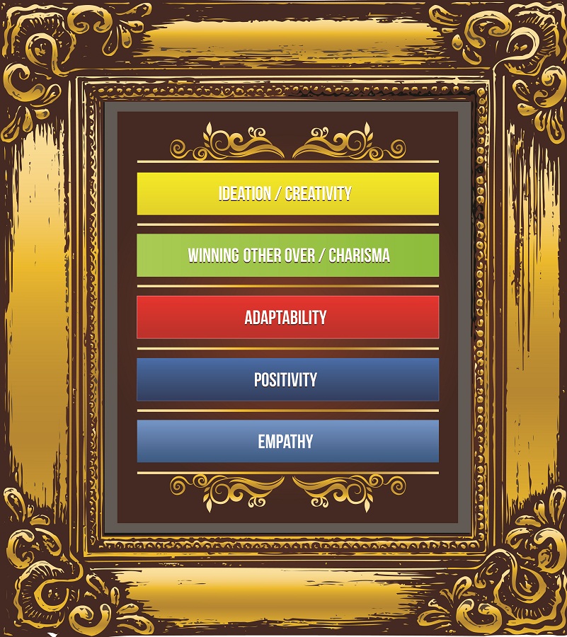 Poster Design by Kuldeepak for this project | Design #5739677