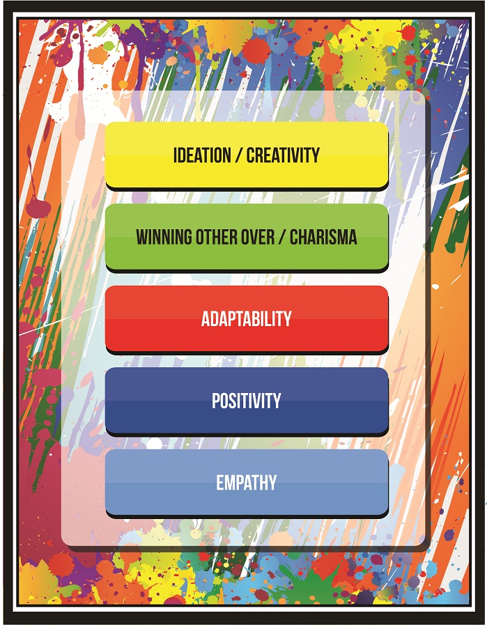 Poster Design by Kuldeepak for this project | Design #5739728