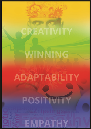 Poster Design by roopaljain for this project | Design #5736601