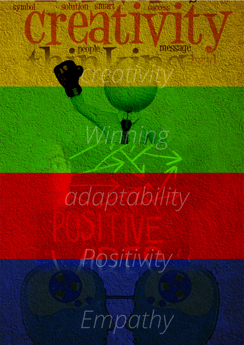 Poster Design by roopaljain for this project | Design #5736612