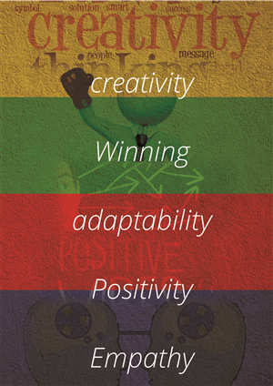 Poster Design by roopaljain for this project | Design: #5748392