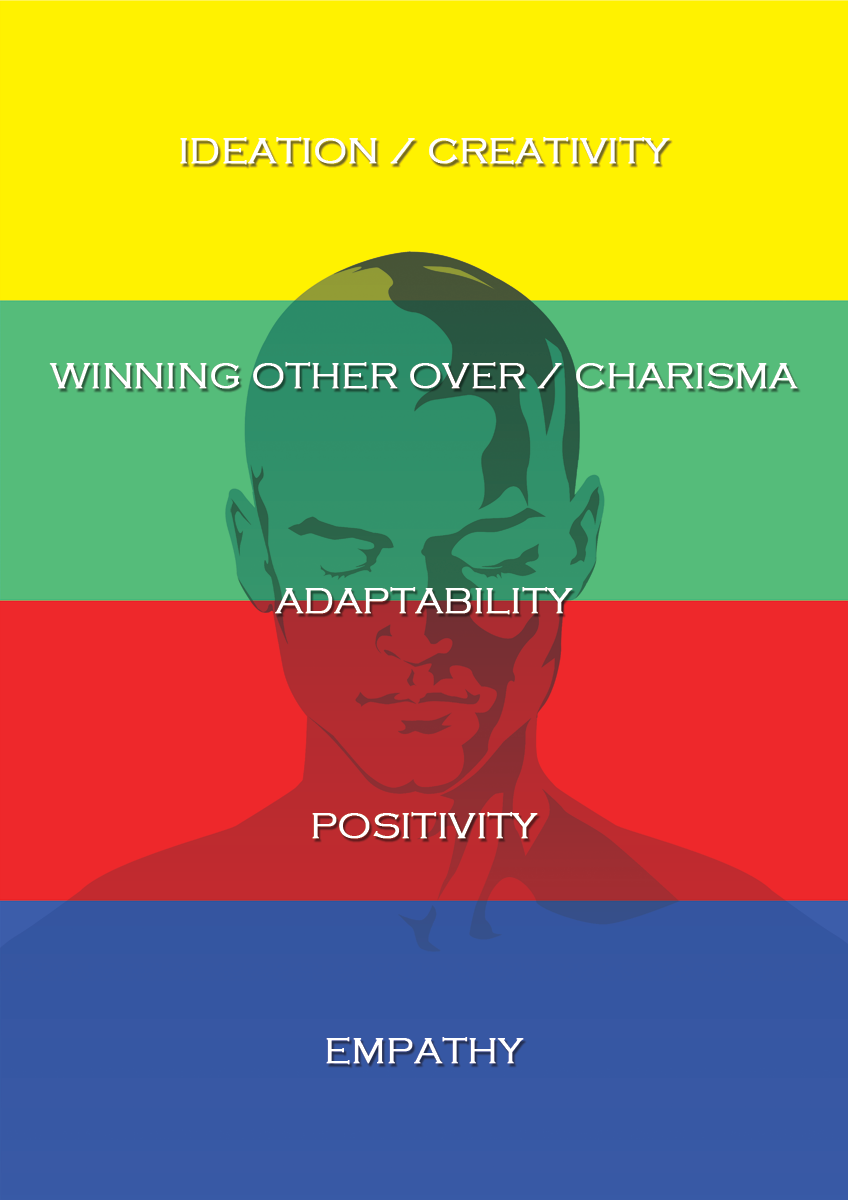 Poster Design by dinug.312 for this project | Design #5723761