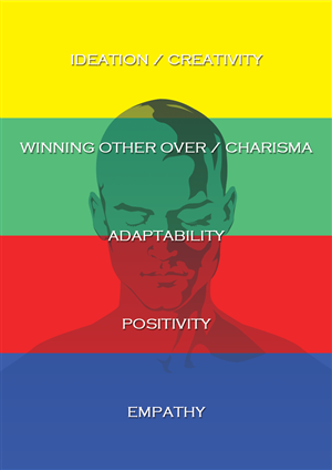 Poster Design by dinug.312