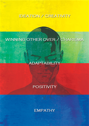 Poster Design by dinug.312 for this project | Design: #5727682