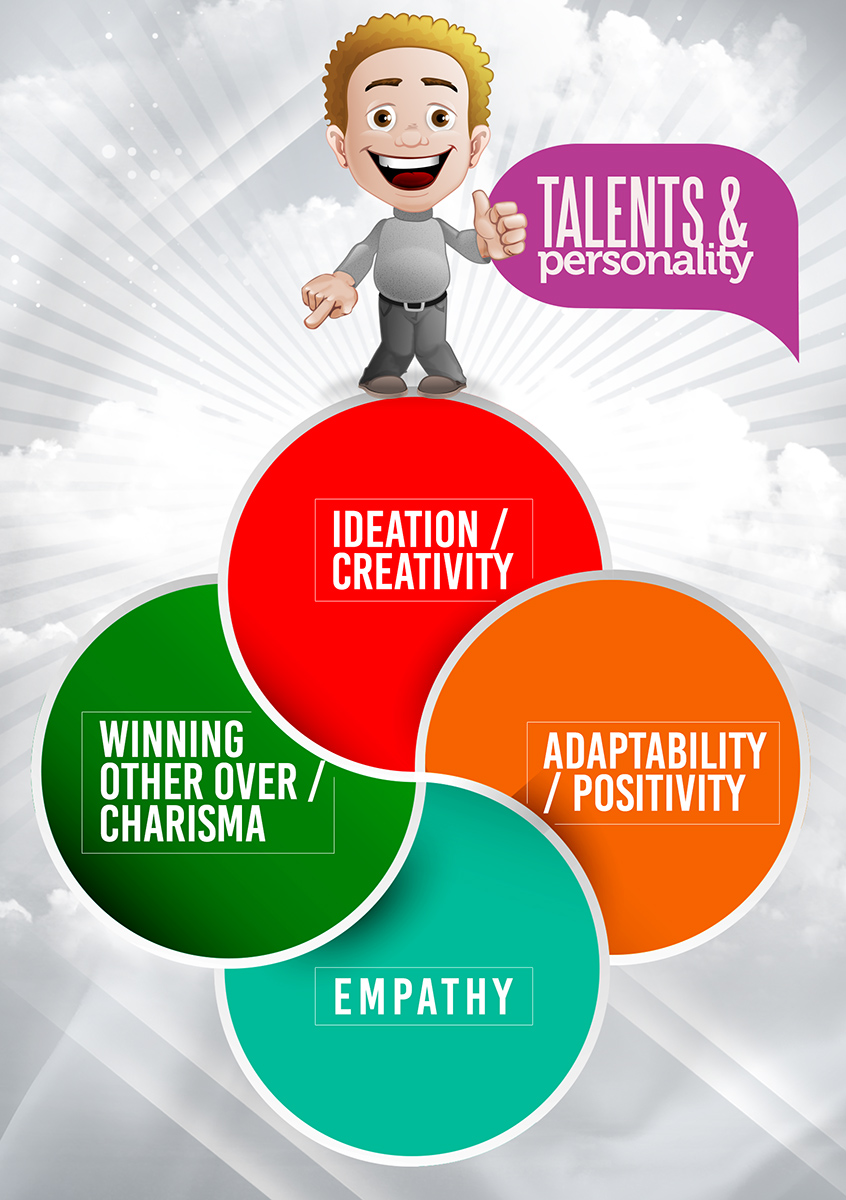 Poster Design by nextconcept for this project | Design #5749583