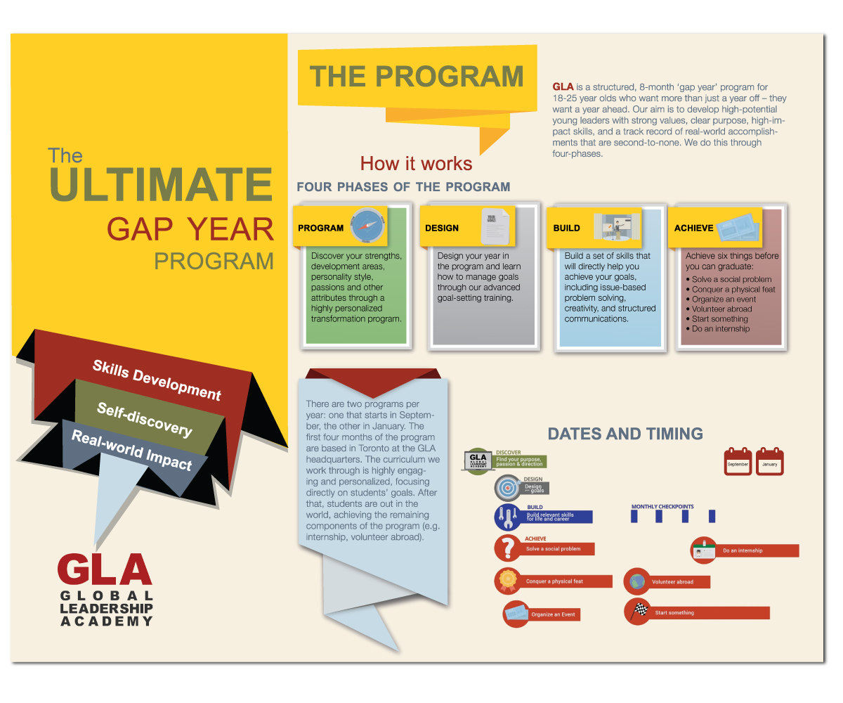 Brochure Design by eayeri for this project | Design #5755269