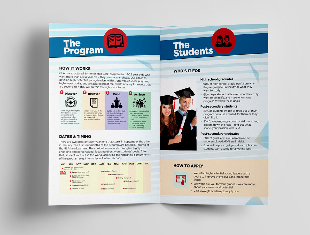 Brochure Design by laxman2creative for this project | Design #5715122
