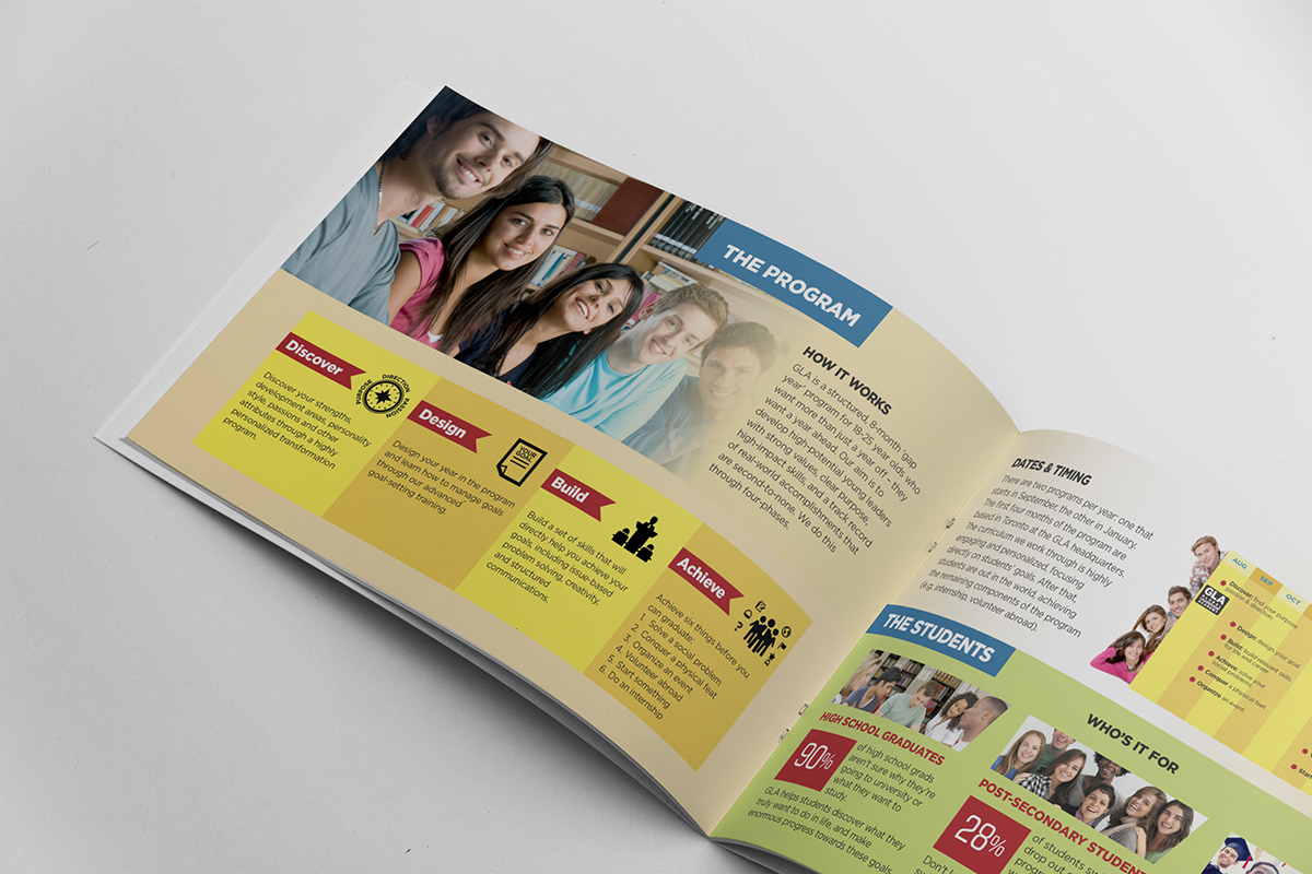 Diseño de Brochure por laxman2creative para este proyecto | Diseño #5736834