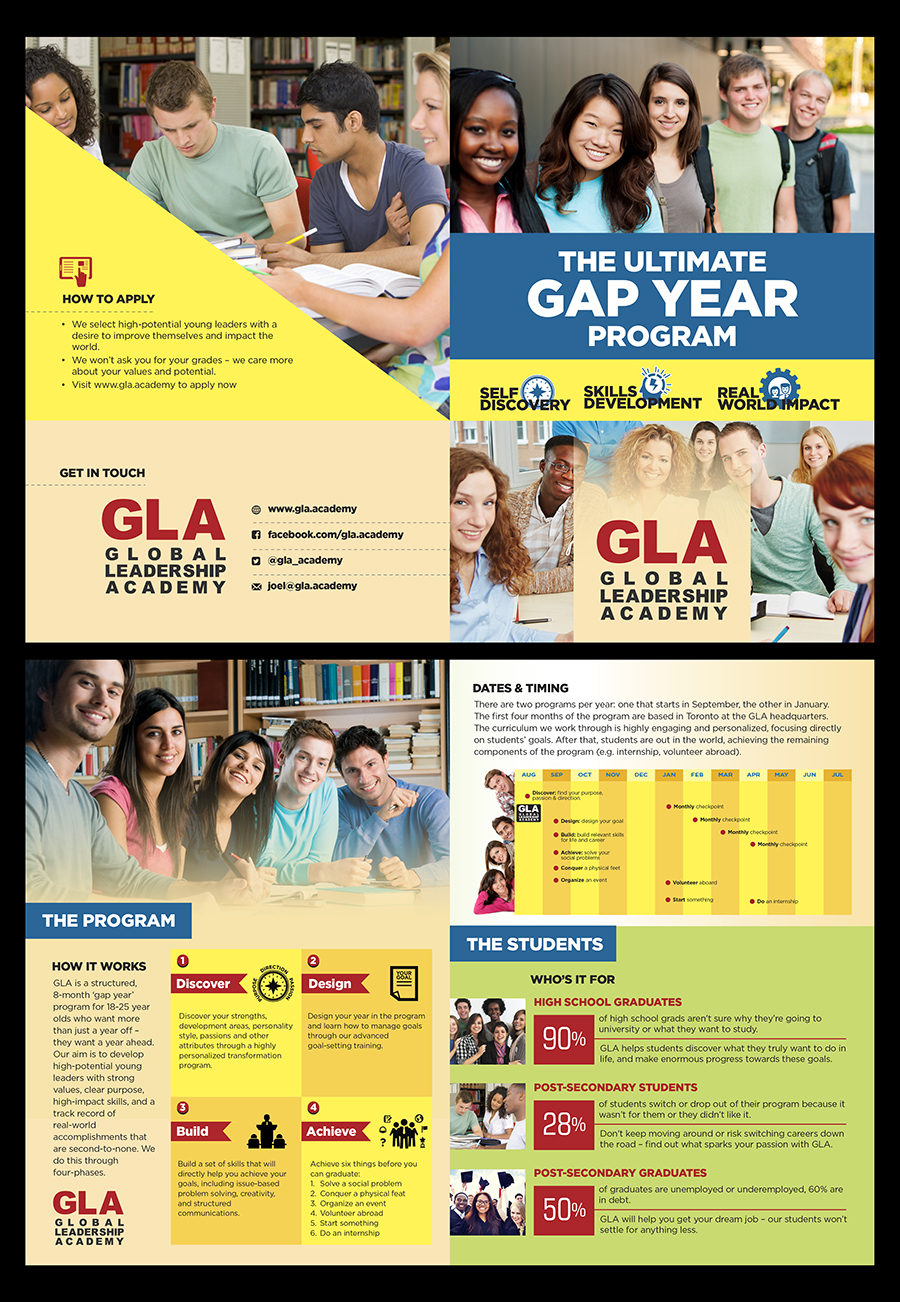 Brochure Design by laxman2creative for this project | Design #5742657
