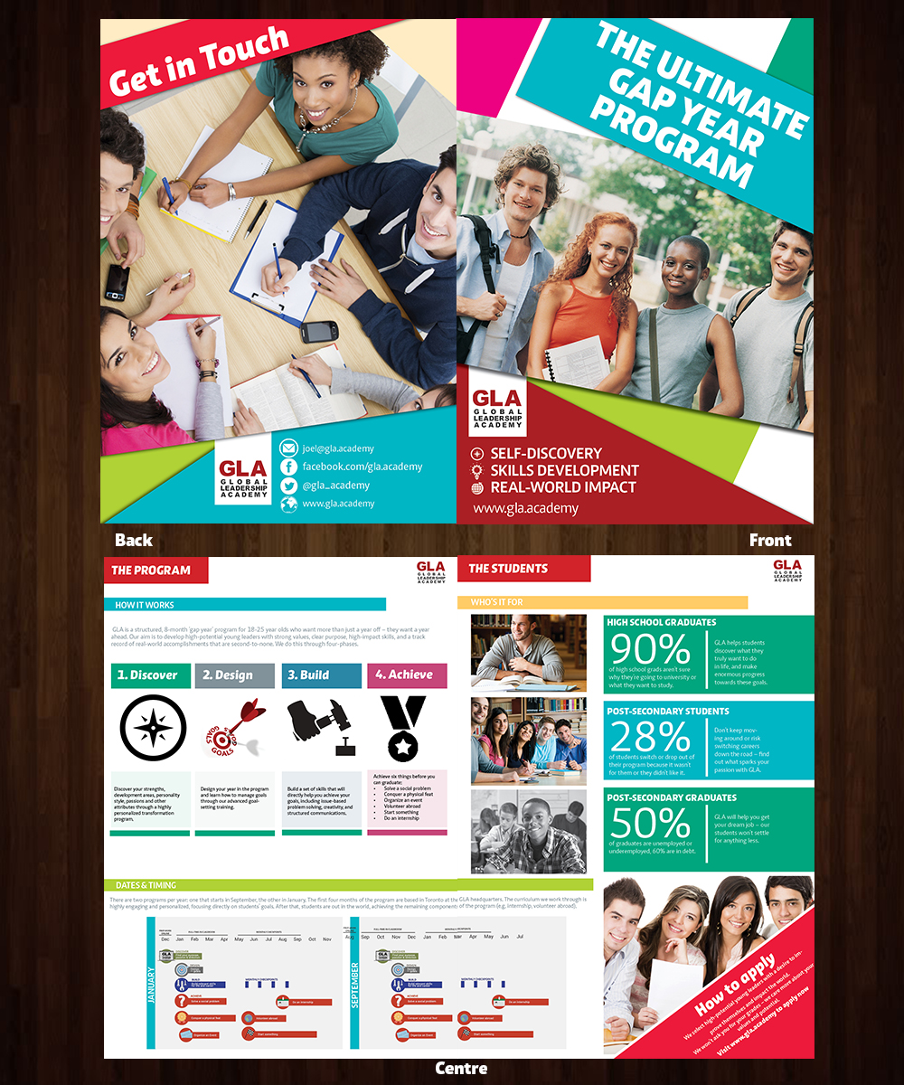 Brochure Design by j.allosso for this project | Design #5725333