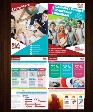 Diseño de Brochure por j.allosso para este proyecto | Diseño: #5818454