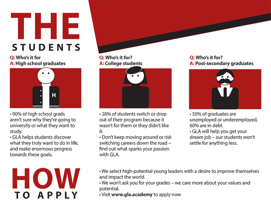 Broschüren-Design von tiffbutler für dieses Projekt | Design #5711895