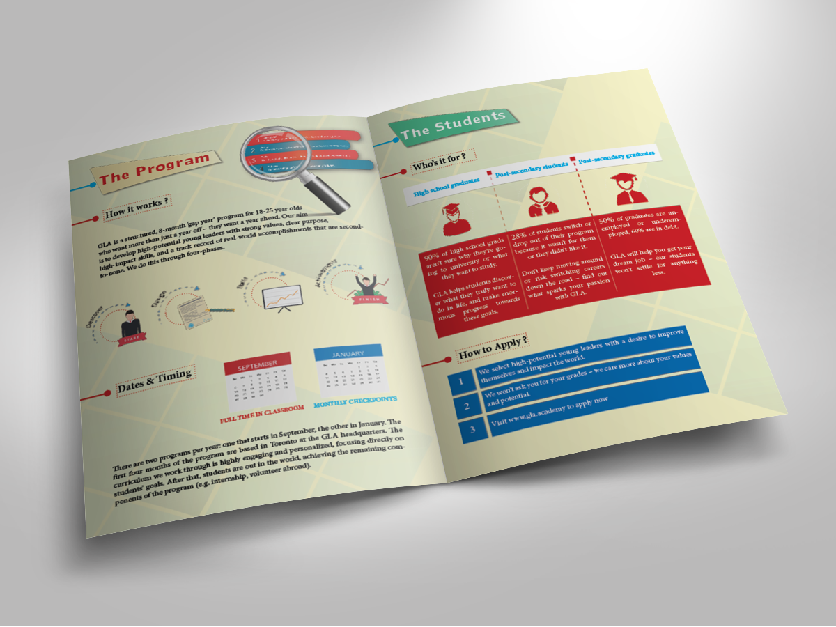 Brochure Design by Eng.MK for this project | Design #5735157