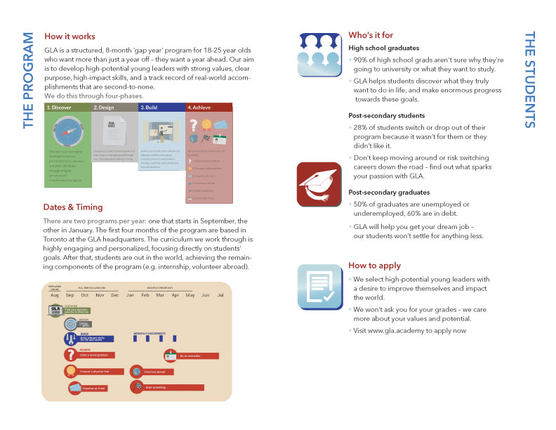Brochure Design by gates for this project | Design #5714929