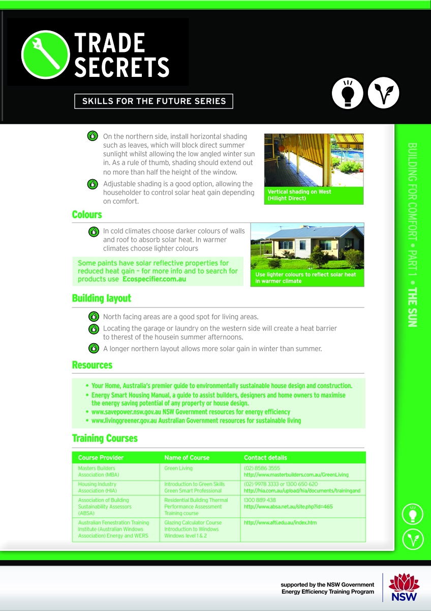 Contest winning design