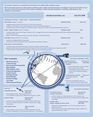 Design Infographie par 9to5workshop pour ce projet | Design : #1579909