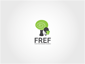 Logo Design by Goran for this project | Design #5726673