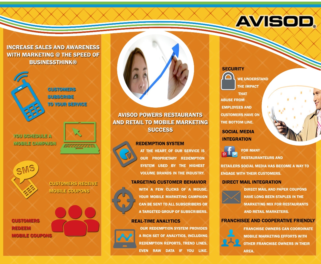 Flyer Design by SPV Genie for Avisod | Design #1586755
