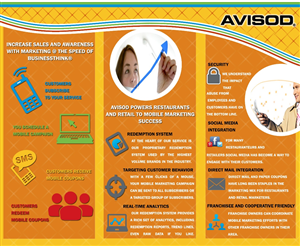 Flyer-Design von SPV Genie für Avisod | Design: #1586755