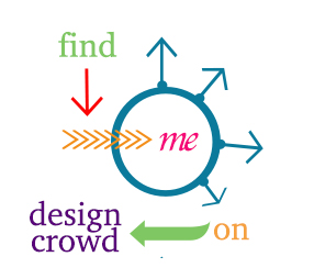 Graphic Design by ambersoda for DesignCrowd LLC | Design: #5752085