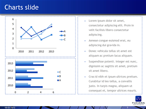 Diseño de PowerPoint por Carla T. para International Frozen Yogurt Association | Diseño: #1583400
