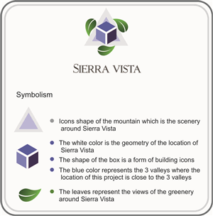 Logo Design by wchristia