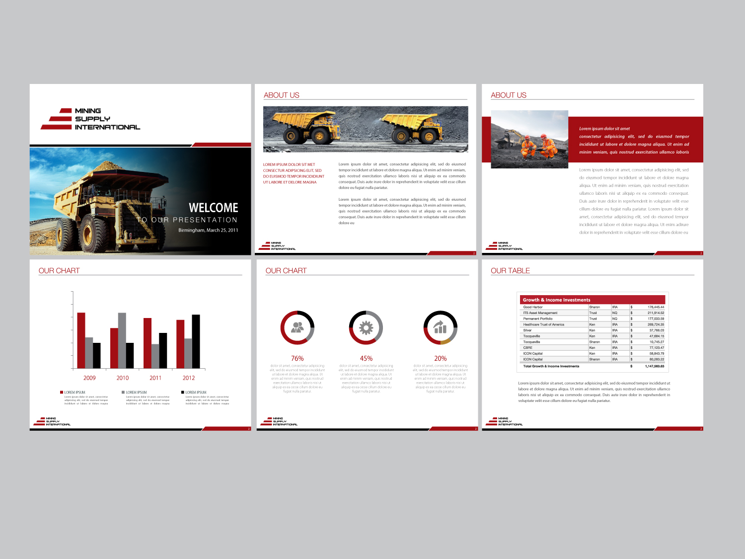 PowerPoint Design by Nila for this project | Design #5773539