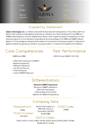 Brochure Design by Kirsten Thorsen