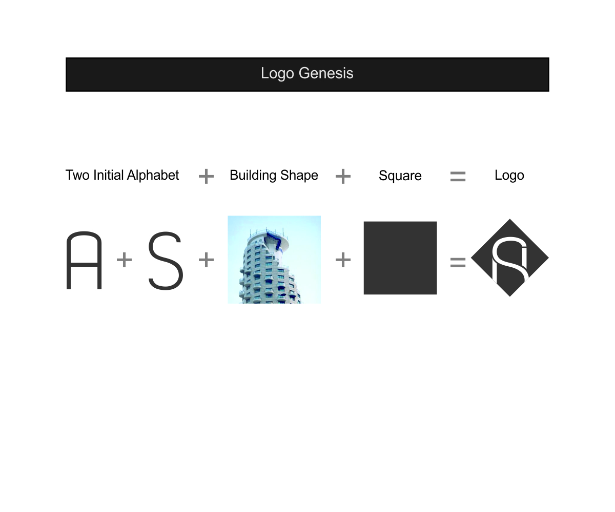 Logo Design by creativedesigner06 for McGuire Marketing | Design #5815522