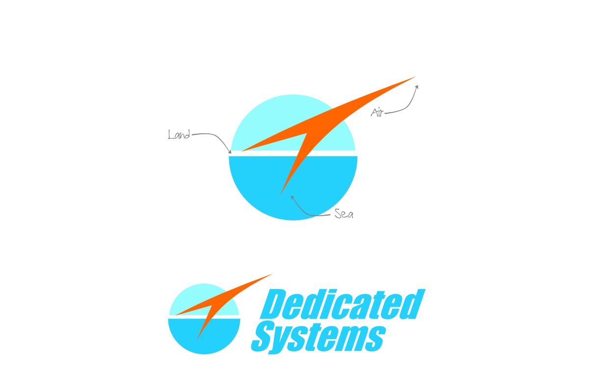 Logo Design by ChinMaya for this project | Design #5793190