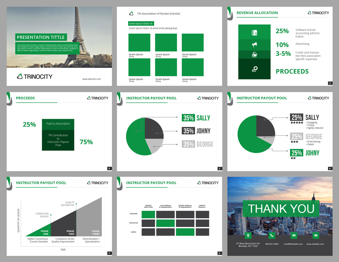 PowerPoint Design by AZ for this project | Design #5756294