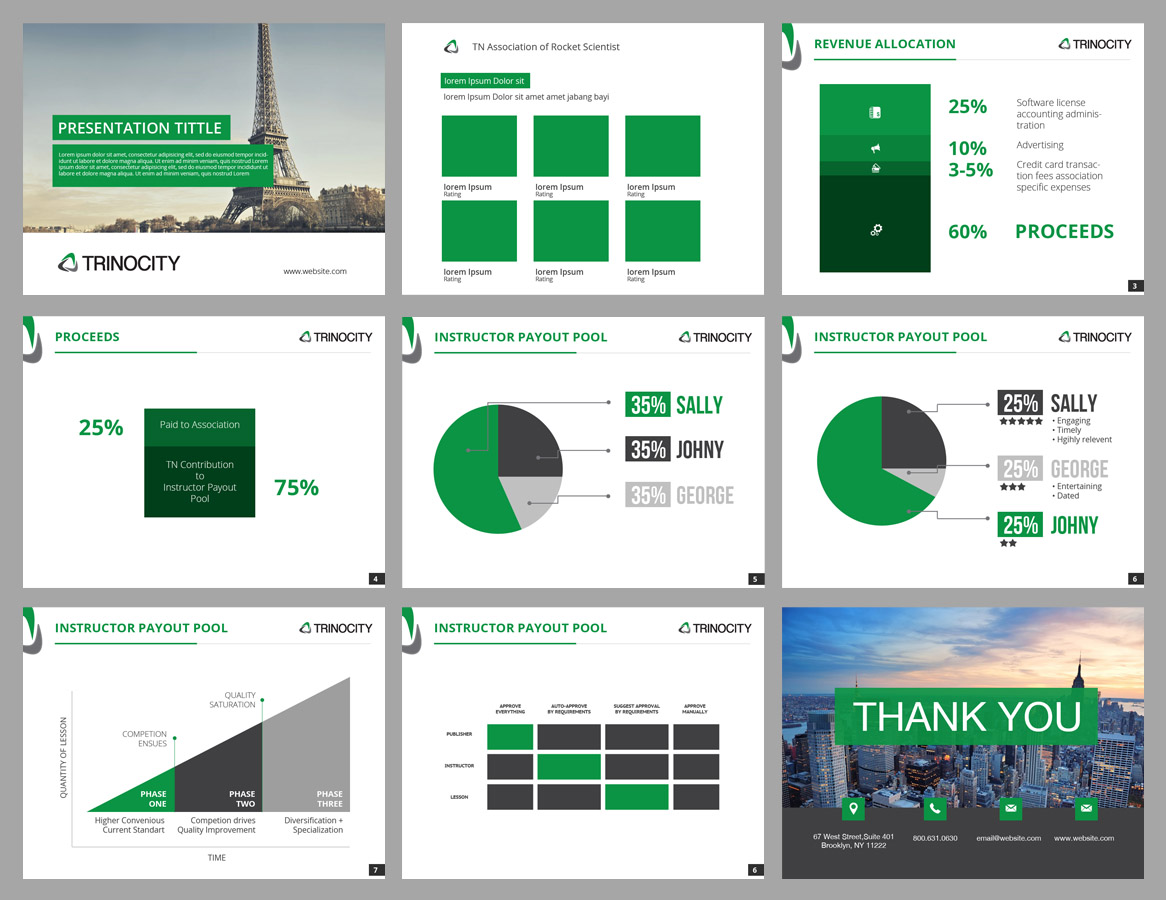 PowerPoint Design by AZ for this project | Design #5758197